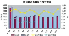 机动车排放监管力度加大　轻型车重型车国七标准将出