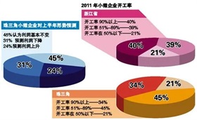 北京发布107项地方标准 助力数字经济提速